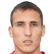 Giannis Voskopoulos fm20