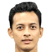 Mohd Hisyamudin Mohd Sha'ari fm 2020