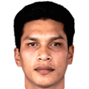 Mohd Faizal Muhamad fm 2020