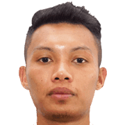 Muhd Syazwan Tajuddin fm 2020