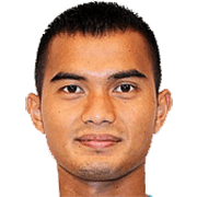 Dhika Bayangkara fm20