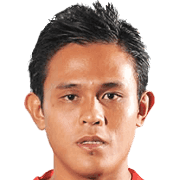 Mohd Dzulazlan Ibrahim fm 2020