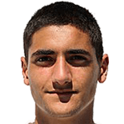 Miguel Sousa fm 2020