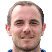 Luke Moore fm20