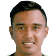 Naim Nazmi Zainuddin fm 2020