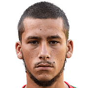 André Teles fm19