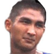 Ahmad Mahrus fm 2020