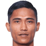 Jasazrin Jamaluddin fm 2020