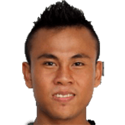 Sahrul Kurniawan fm 2020