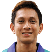 Ridhuan Barudin fm 2020