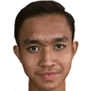 Muhd Faizzudin Mohd Abidin fm 2020