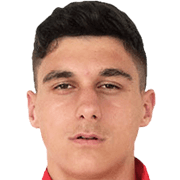 Kosovar Sadiki fm 2020