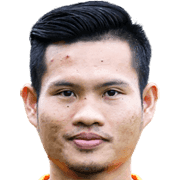 Mohd Fauzan Dzulkifli fm 2020