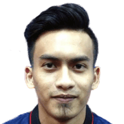 Mohd Ramzi Sufian fm 2020