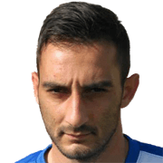 Thodoros Papadopoulos fm20