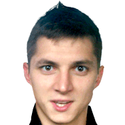 Daniel Gurbisz fm20