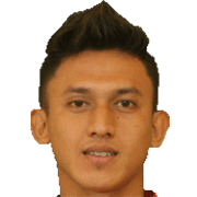 Nyoman Adi Parwa fm 2020