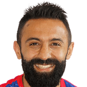 İzzet Yıldırım fm 2020