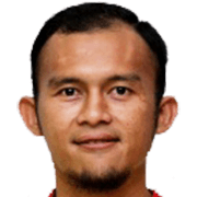 Airlangga Sutjipto fm 2020