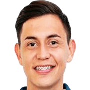 Javier Ibarra fm 2020