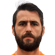 Manolis Apostolidis fm20