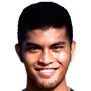 Muhd Amirul Syahmi Asha'ri fm 2020