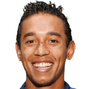 Marco Aurélio fm 2020