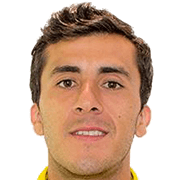 Alan Hernández fm20