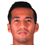 Mohd Khairul Asyraf Ramli fm 2020