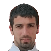 Matías Ceballos fm20