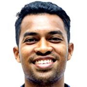 Muhd Nursalam Zainal Abidin fm 2020