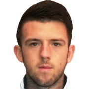 Klodian Gjino fm 2019