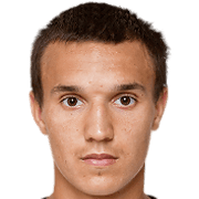 Olexandr Batischev fm20