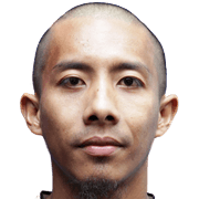 Mohd Hassan Basri Ahmad Ridzuan fm 2020