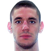 Dane Milovanovic fm 2020