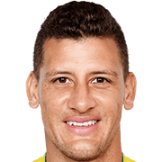 Marco Canchila fm 2020