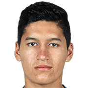 Benjamín Muñoz fm 2020