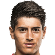 Yianni Perkatis fm 2020