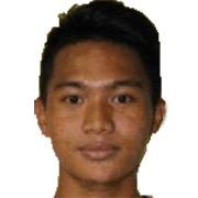 Dhika Pratama fm 2020
