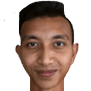 Muhd Rizalul Azuwan Supandri fm 2020