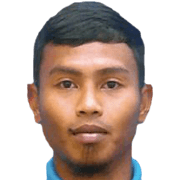 Mohd Iskandar Hanapiah fm 2020