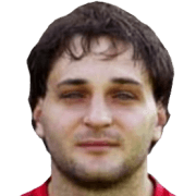 Dusan Mihajlovic fm20