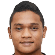 Azrul Nizam Muhamad fm 2020