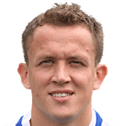 Konrad Nowak fm 2020