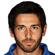 Christos Tomaras fm 2020