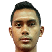 Izzaq Faris Ramlan fm 2020