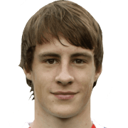 Markus Keppeler fm20