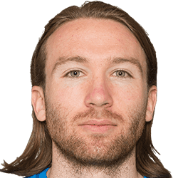 André Bakke fm 2020