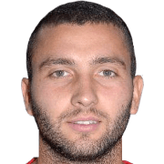 Marjan Ciric fm 2020