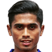 Mohd Yazid Zaini fm 2020